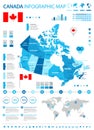 Canada - infographic map and flag - illustration