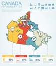 Canada map with Infographic elements. Infographics layouts. Vector Royalty Free Stock Photo