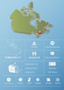 Canada map and travel Infographic template design. Royalty Free Stock Photo