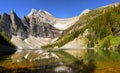 Canada, Nature Landscape, Banff National Park Royalty Free Stock Photo