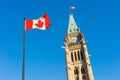 Canada Parliament and Canadian Flag