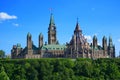 Canada's Parliament Buildings