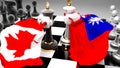 Canada Taiwan crisis, clash, conflict and debate between those two countries that aims at a trade deal or dominance symbolized by