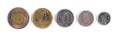 Canadian dollar currency coins