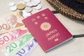 Canadian dollars and Japanese passport Royalty Free Stock Photo