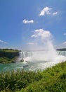 Canadian Horseshoe Falls- Niagara Falls Royalty Free Stock Photo