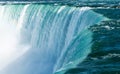 Canadian Horseshoe Falls at Niagara Royalty Free Stock Photo