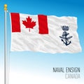 Canadian Navy flag, Canada, white ensign