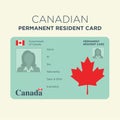 Canadian Permanent Resident Card Royalty Free Stock Photo