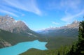 Canadian Rockies Bow Summit view Royalty Free Stock Photo