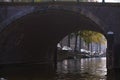 The canal in Amsterdam. Blue sky and bridge in the city. Free space for text.