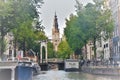 The Canal in Amsterdam that inspired Claude Monet