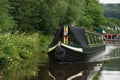 Llangollen Canal Narrowboat