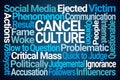 Cancel Culture Word Cloud