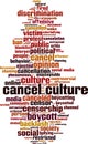 Cancel culture word cloud Royalty Free Stock Photo