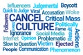 Cancel Culture Word Cloud Royalty Free Stock Photo