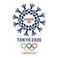 Cancellation of the Olympics in Tokyo, Japan, 2020