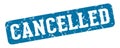 cancelled rectangular sign. cancelled stamp Royalty Free Stock Photo