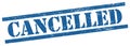 CANCELLED text on blue grungy rectangle stamp