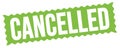 CANCELLED text written on green stamp sign