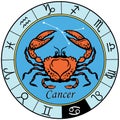 Cancer astrological zodiac sign in circle