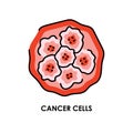 Cancer cell color line icon. Microorganisms microbes, bacteria.