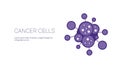 Cancer Cells Disease Treatment Concept Template Web Banner With Copy Space