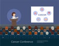 Cancer conference banner