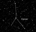 Cancer constellation