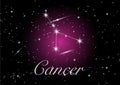 Cancer zodiac constellations sign on beautiful starry sky with galaxy and space behind. Cancer horoscope symbol constellation Royalty Free Stock Photo