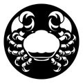 Cancer Crab Zodiac Horoscope Sign Royalty Free Stock Photo