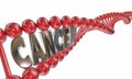 Cancer DNA Word Letters Genes Hereditary Disease Royalty Free Stock Photo