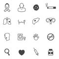 Cancer icons