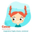 Cancer. Kids zodiac. Children horoscope sign. Astrological symbols in cartoon style
