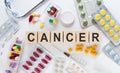 CANCER medicine word on wooden blocks on a desk. Medical concept with pills, vitamins, stethoscope and syringe on the background Royalty Free Stock Photo
