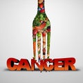 Cancer Prevention Health Symbol Royalty Free Stock Photo