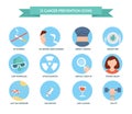 Cancer prevention icons. Healthcare and medical icon set.