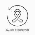 Cancer recurrence flat line icon. Vector outline illustration of circle and ribbon. Black thin linear pictogram for