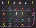 Cancer Ribbon for World cancer day vector set design