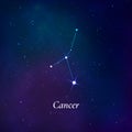 Cancer sign. Stars map of zodiac constellation on dark blue background. Vector Royalty Free Stock Photo