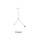 Cancer sign. Stars map of zodiac constellation. Vector illustration Royalty Free Stock Photo