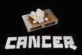 Word cancer written with white refined sugar cubes Royalty Free Stock Photo
