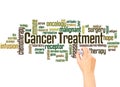 Cancer Treatment word cloud and hand writing concept Royalty Free Stock Photo