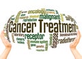 Cancer Treatment word cloud sphere concept Royalty Free Stock Photo