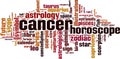 Cancer word cloud Royalty Free Stock Photo