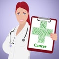 Cancer Word Means Malignant Growth And Afflictions