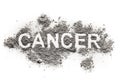 Cancer word written in ash, dust or filth