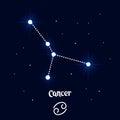 Cancer Zodiac constellation, astrological sign of the horoscope.Blue and white bright design, illustration vector Royalty Free Stock Photo