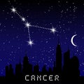 Cancer zodiac constellations sign on beautiful starry sky with galaxy and space behind. Cancer horoscope symbol constellation on d Royalty Free Stock Photo