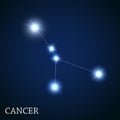 Cancer Zodiac Sign of the Beautiful Bright Stars Royalty Free Stock Photo